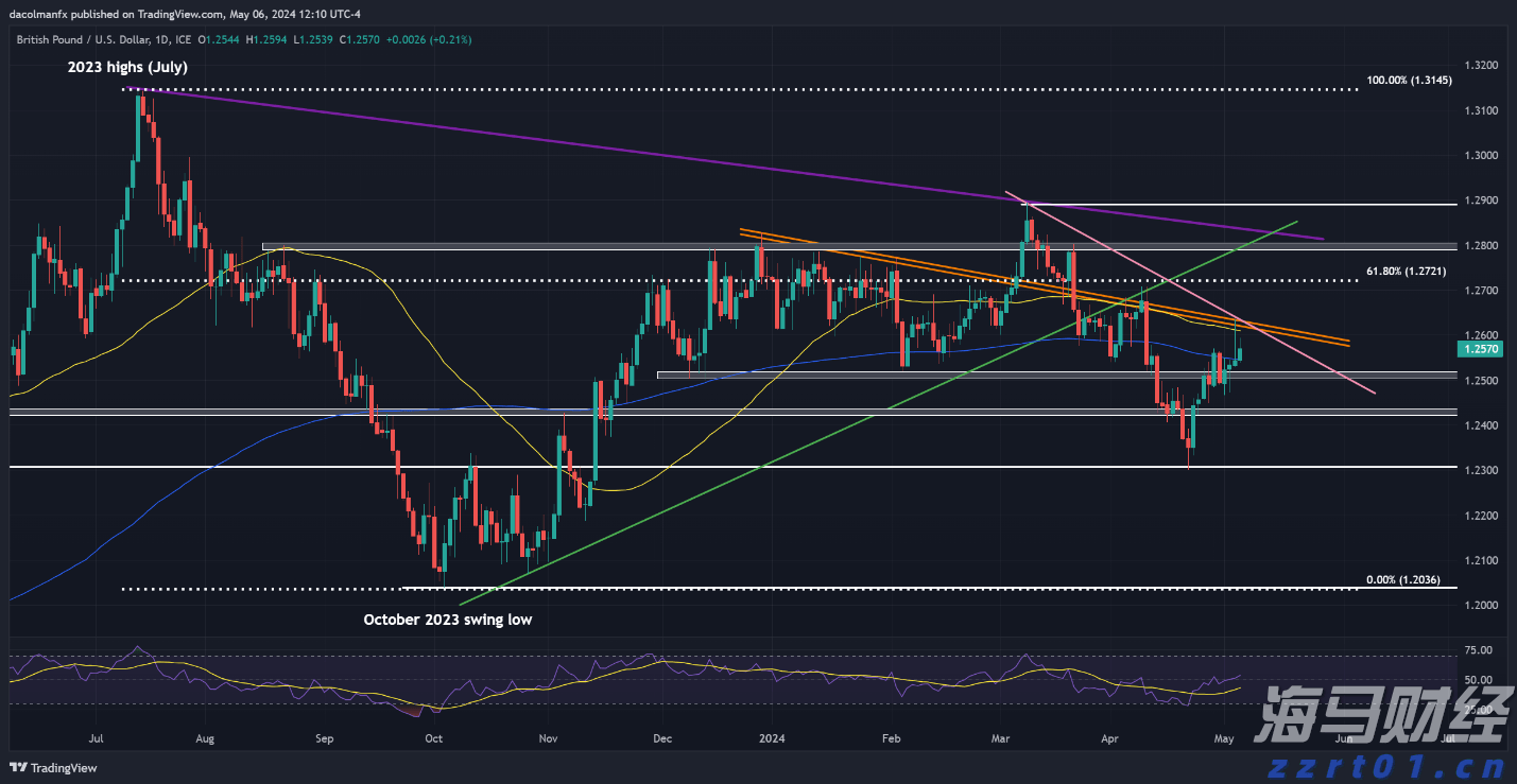 新股前瞻|欣旺达“A+H”上市:锂电池行业领军企业,长期成长潜力值得期待