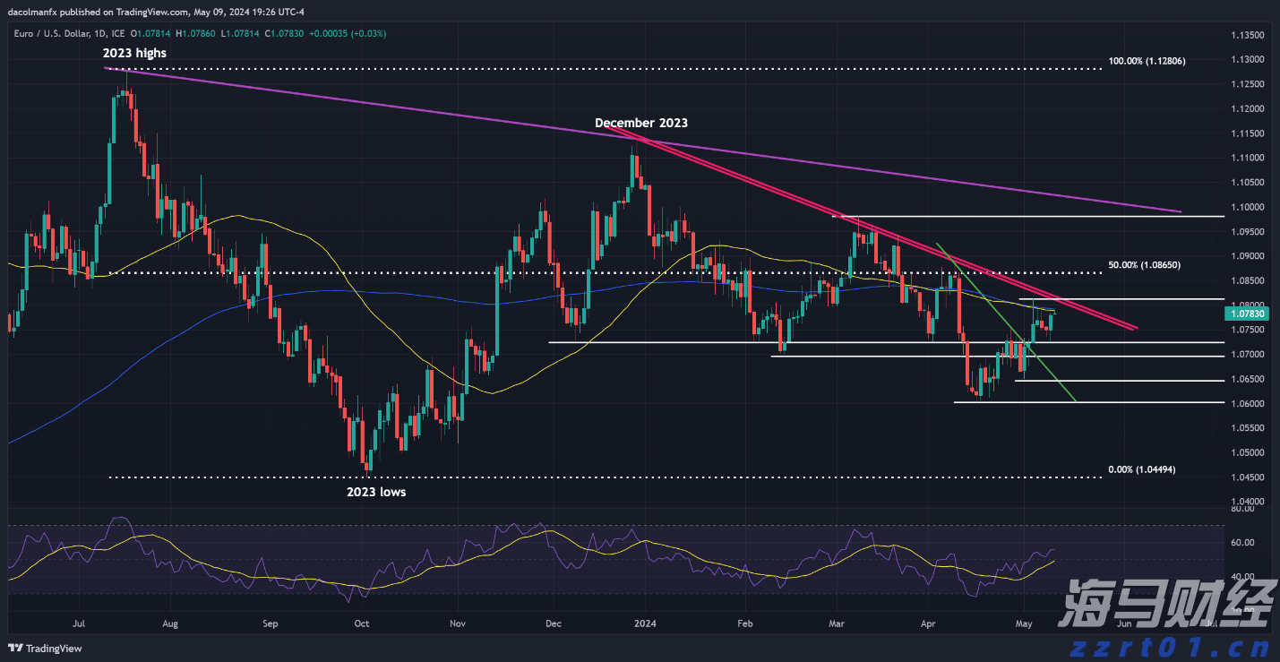 重磅预告!今日10时将举办九三阅兵首场记者招待会