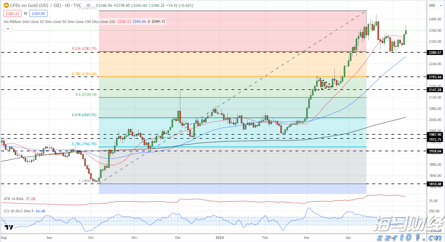 如何辨别充电宝真假3C标志?珠海消防支招→
