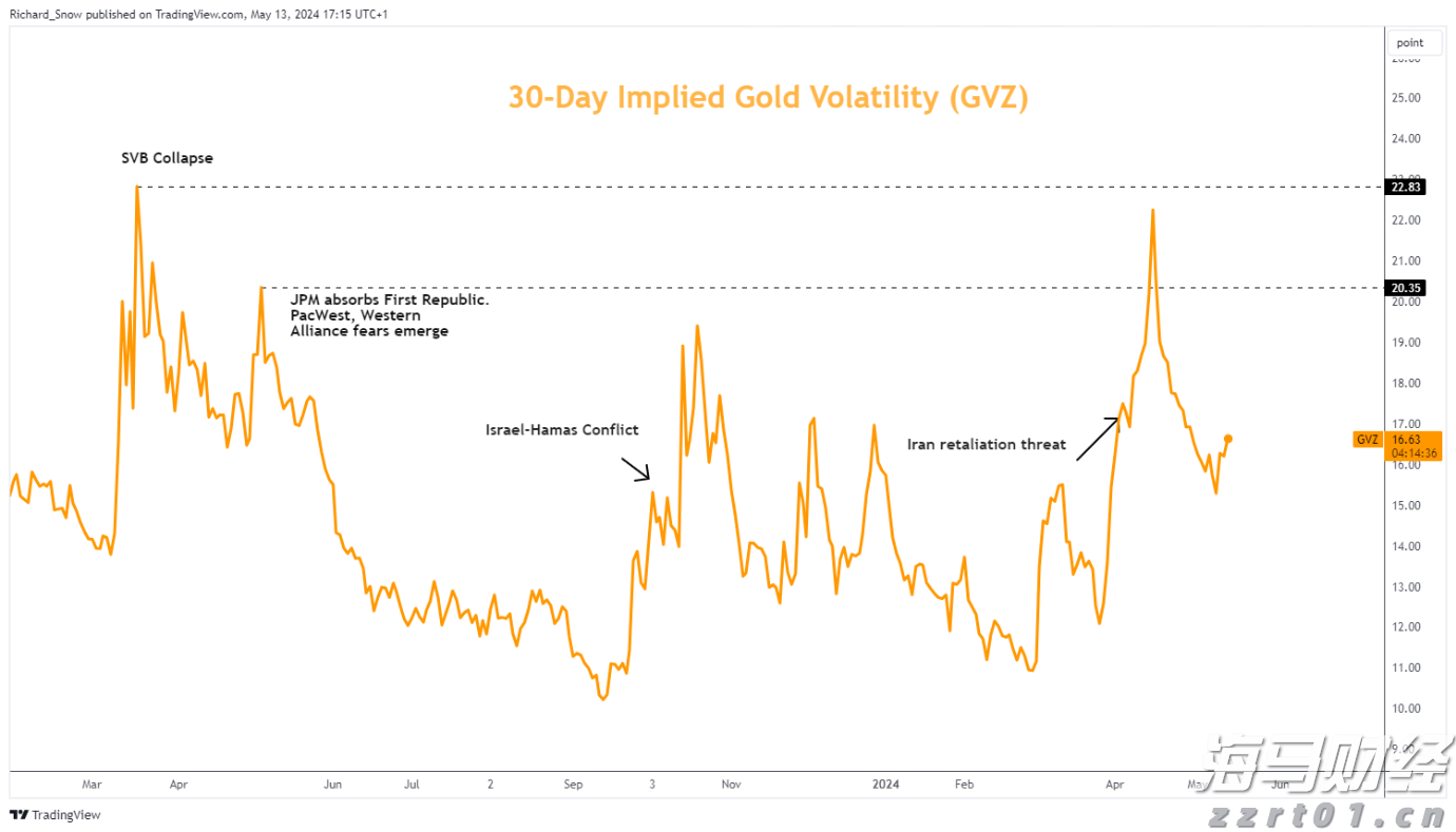 香港钢筋预制服务提供商屈铁臣(BENN.US) IPO定价4-6美元/股 拟筹资600万美元