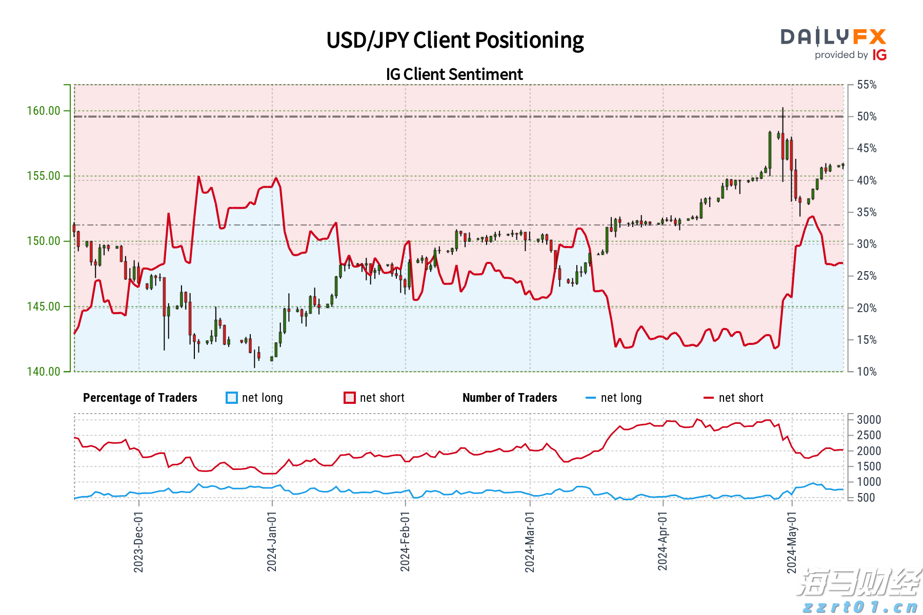 “潮动三月三·抖音足球嘉年华”广西站迎来1/4决赛