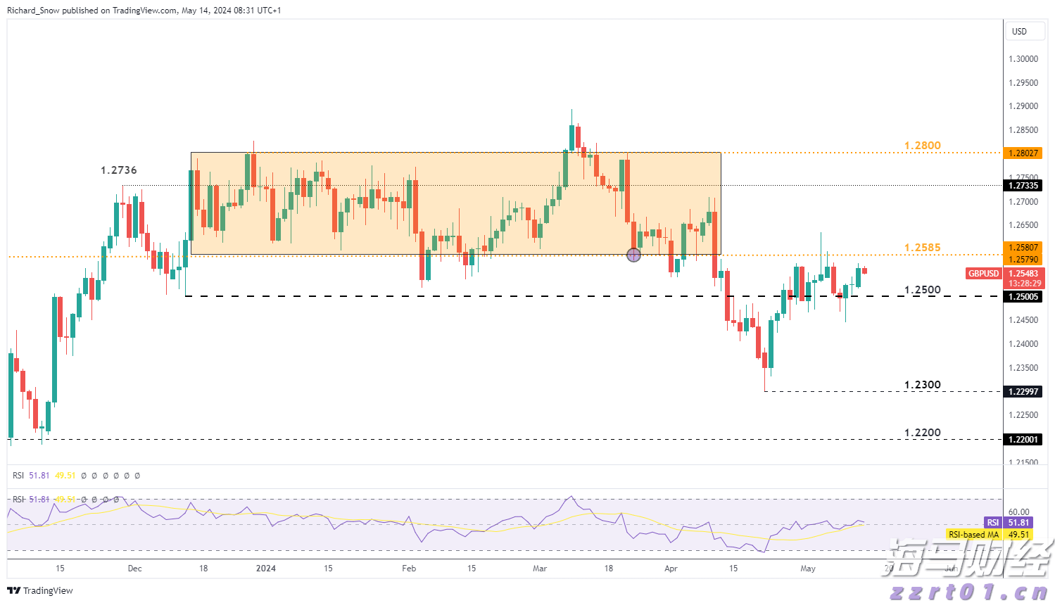 华农马克思主义学院教师:九三阅兵是一堂生动的国防教育课!