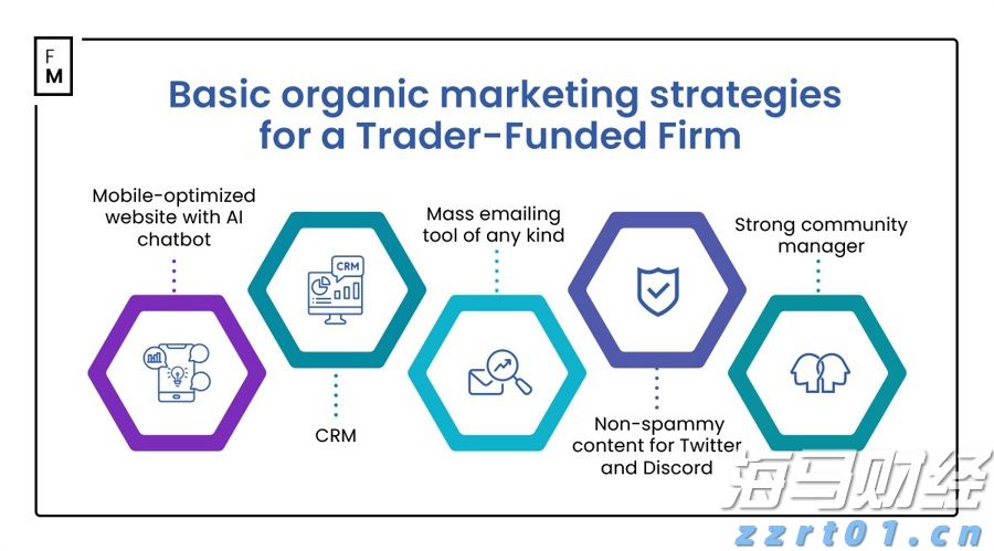 微生物的分类及特点详细介绍（微生物分为哪几种）