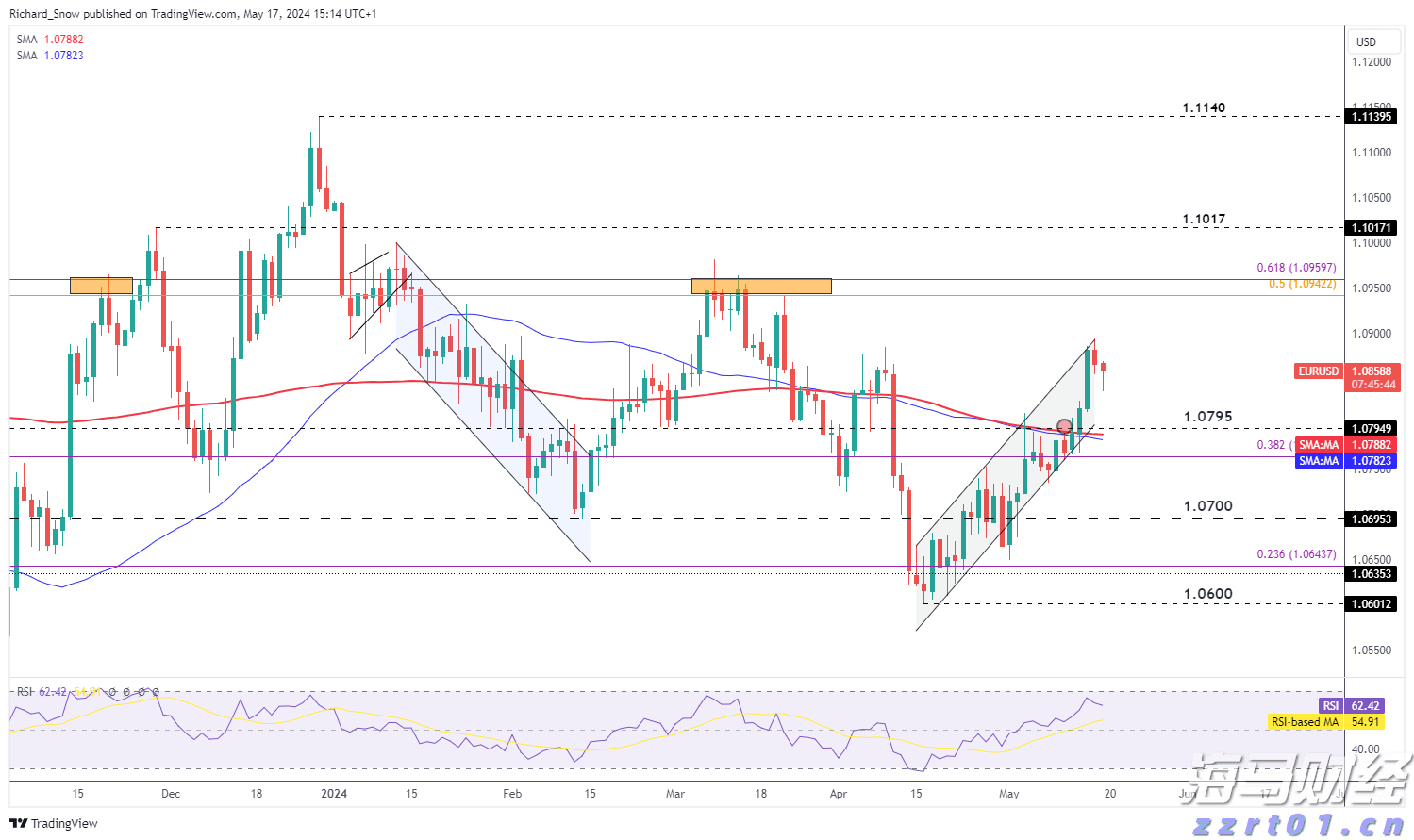 保育教育费按照什么标准免？财政部详解