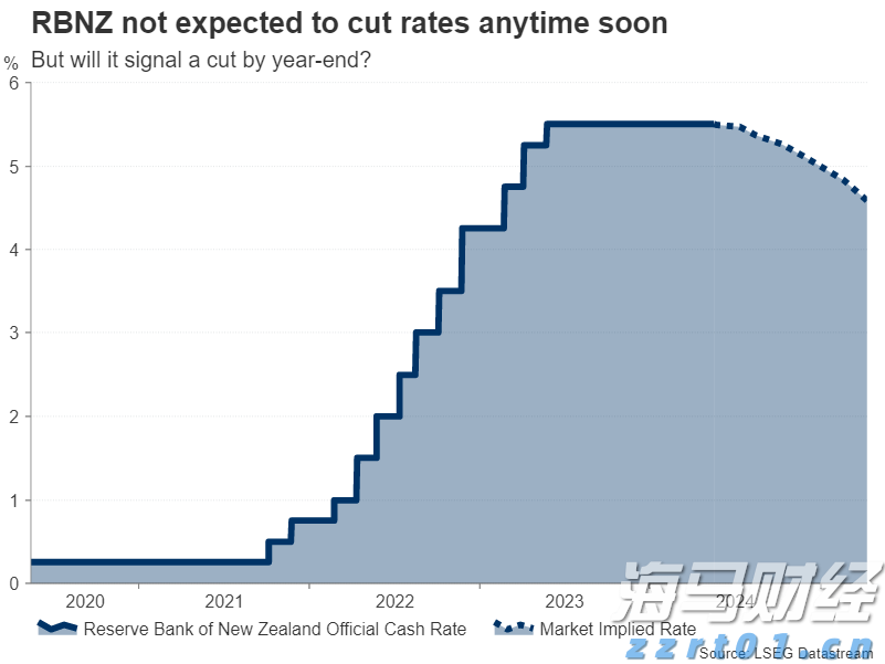 美股异动 | 诺和诺德(NVO.US)跌逾2% 因下调展望引发股价暴跌 公司正面临股东集体诉讼