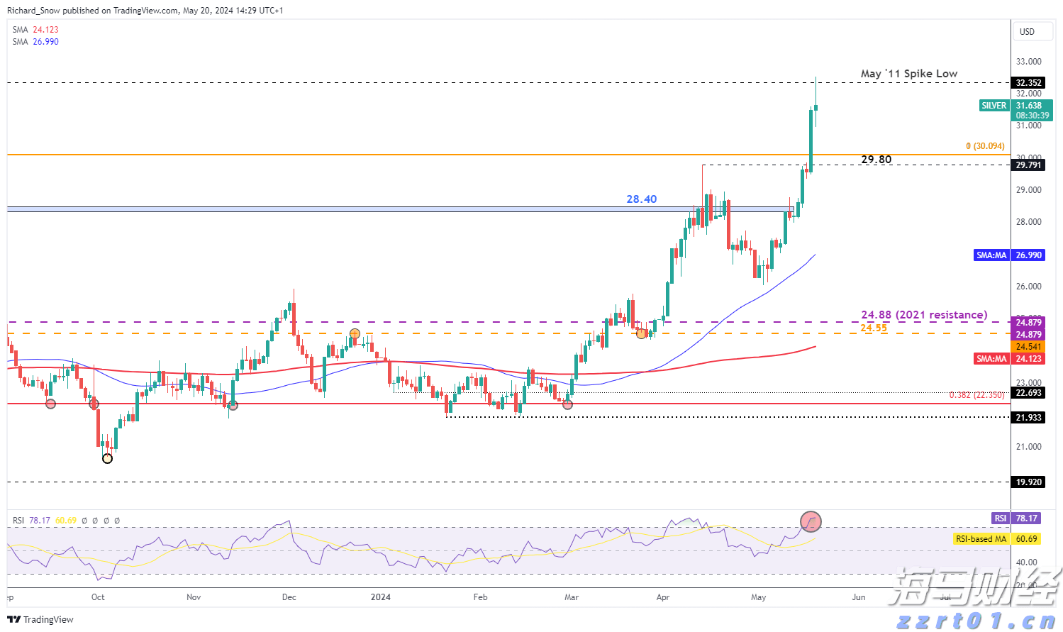 践行文明交通 让平安陪伴暑假