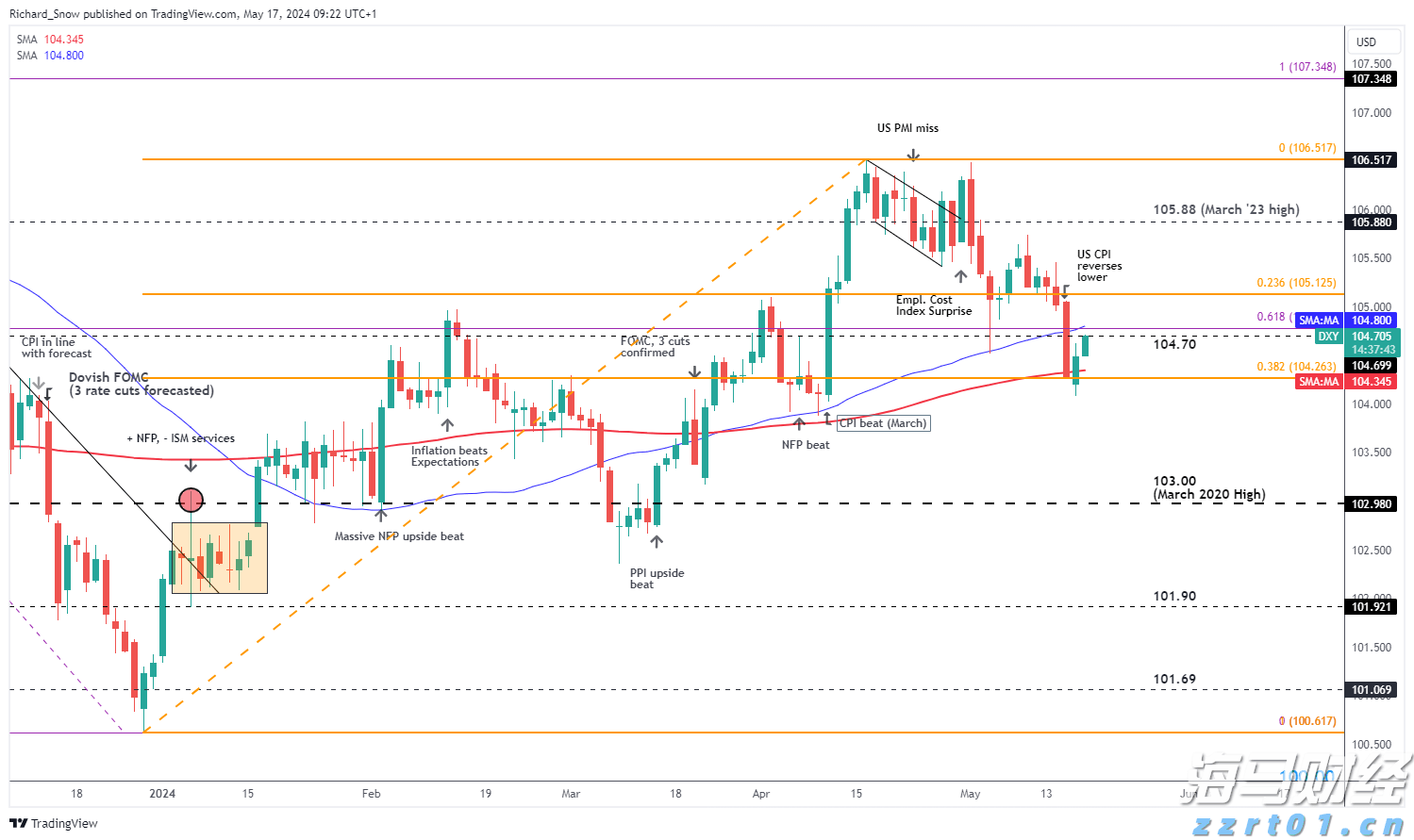兴业银行连续两年入选标普全球 《可持续发展年鉴（中国版）》