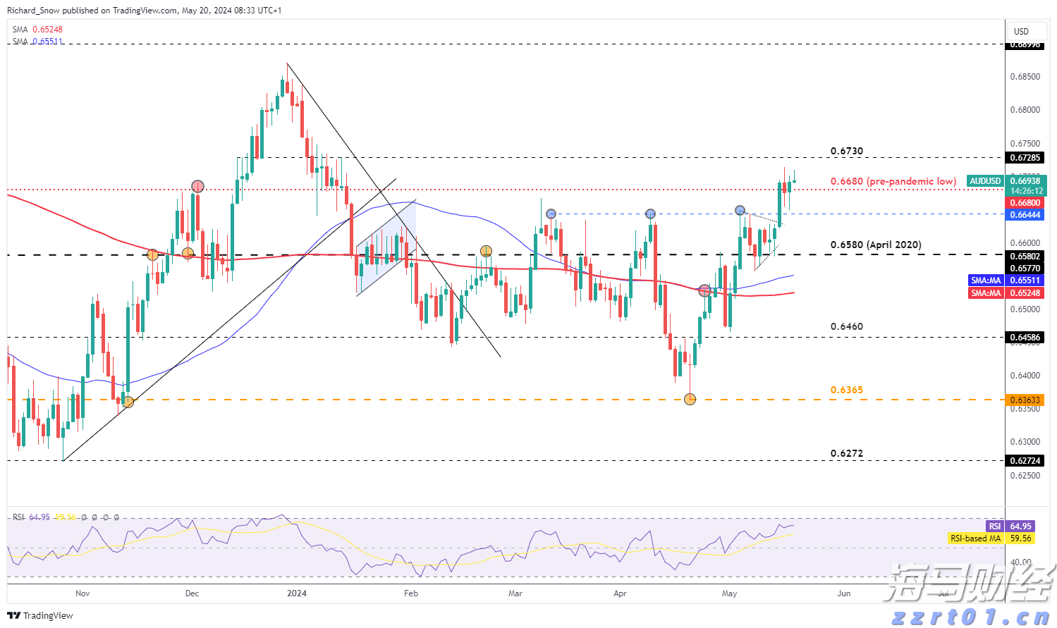 广东获批筹建粤港澳大湾区计量区域中心