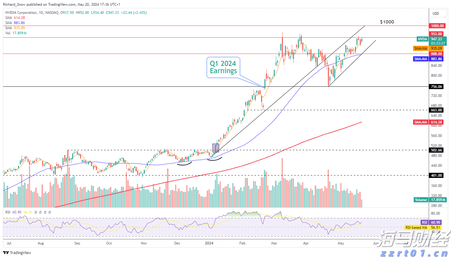 工行合肥包河大道支行开展防火灾桌面应急演练