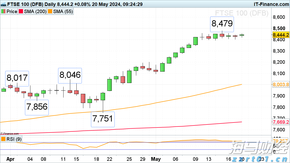 工行合肥包河大道支行开展防火灾桌面应急演练