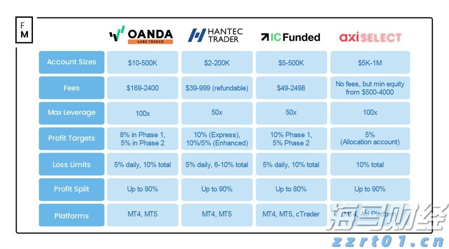 PWMA:今年公会副会员总数增长54%,多家资产管理公司将香港视为主要扩展市场