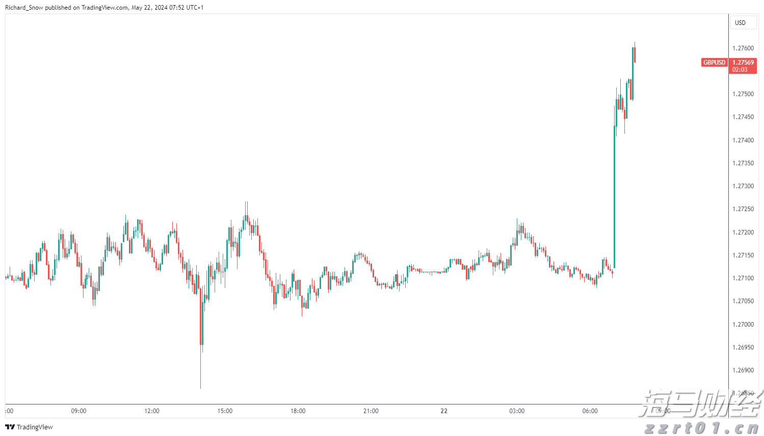 国务院国资委:优化国有资产配置,抵制“内卷”,强化重组整合