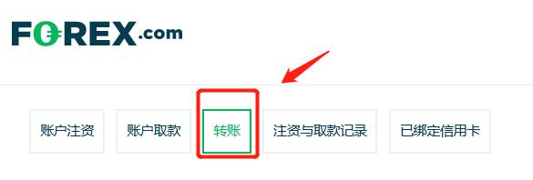 花旗对Oklo(OKLO.US)评估维持中性：技术进展与监管动态为焦点，商业化仍需验证