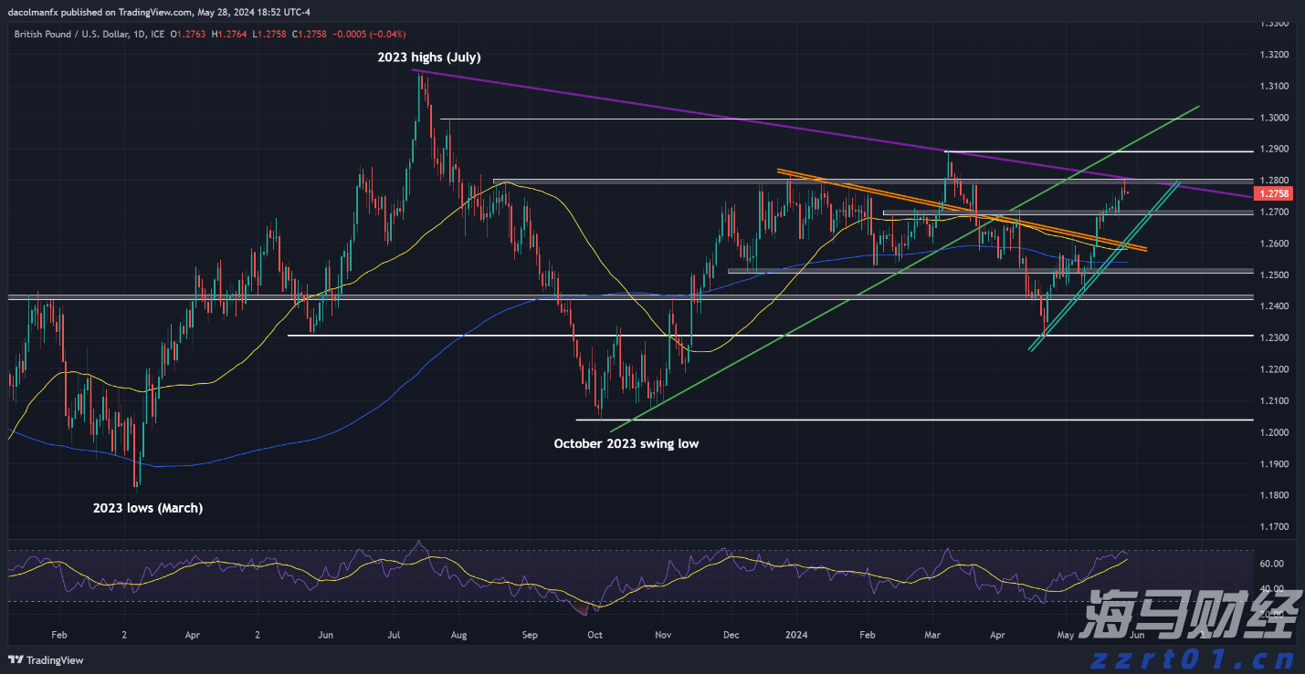 港北区:抗旱保春灌 确保农业生产开好局
