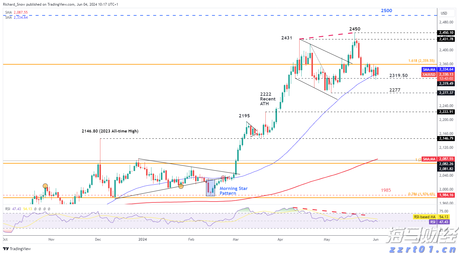 山西“四高”措施压实企业特设安全主体责任