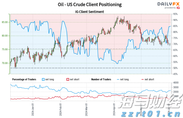 三星芯片部门Q2利润骤减94%！高带宽内存市场份额下滑，AI竞争力显著不足