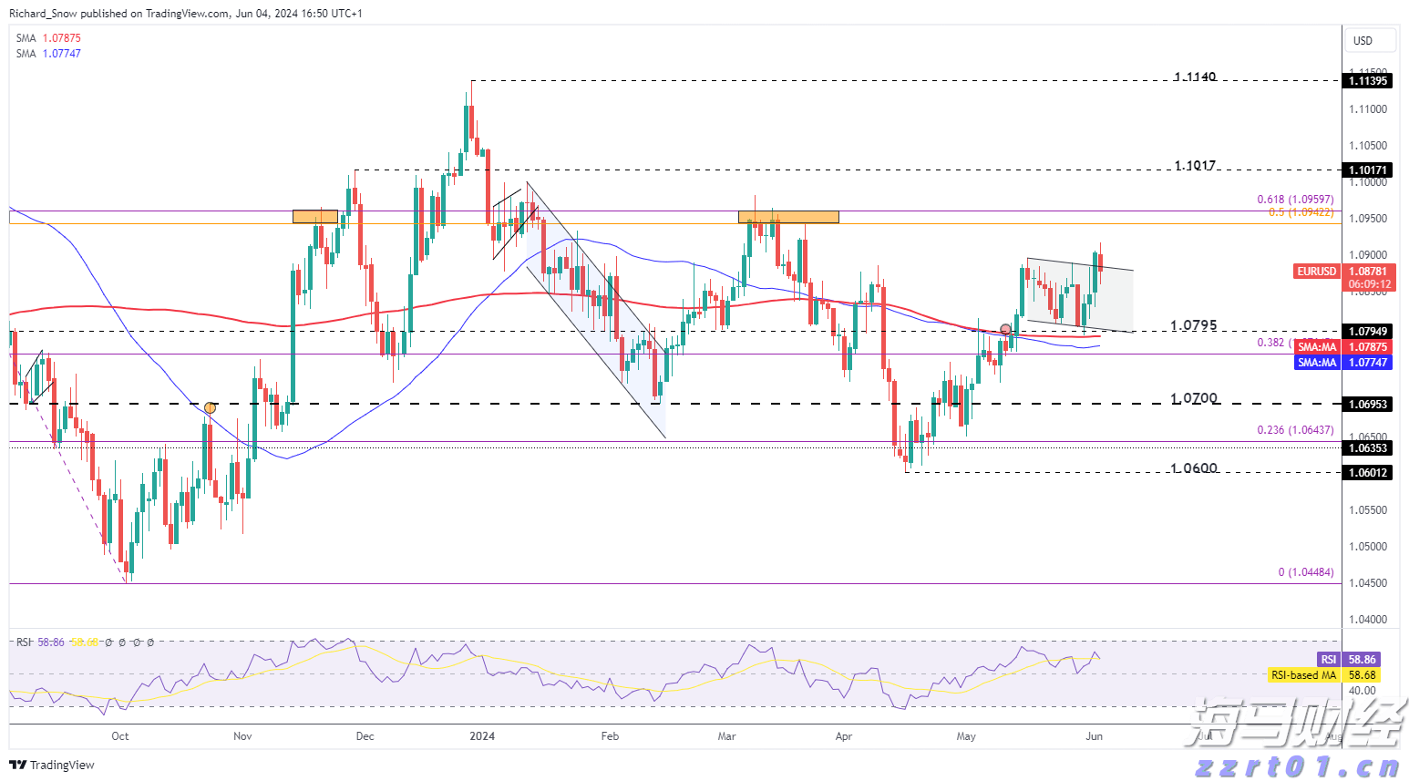 AI基础设施融资潮涌动！私人信贷市场迎来里程碑时刻