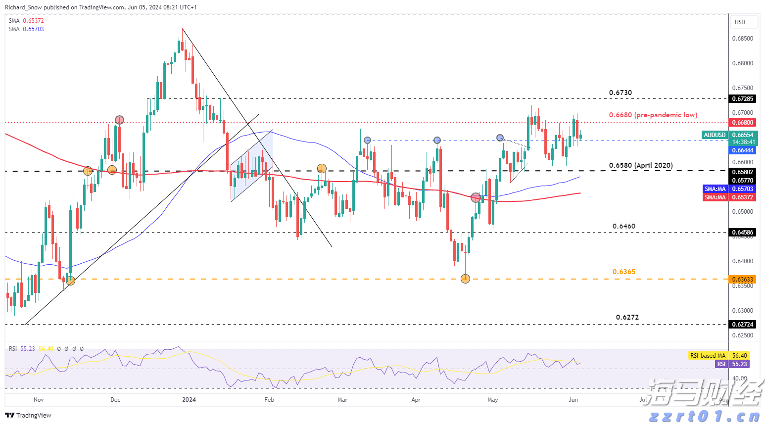“抖音足球嘉年华”广西站交叉预选赛圆满结束