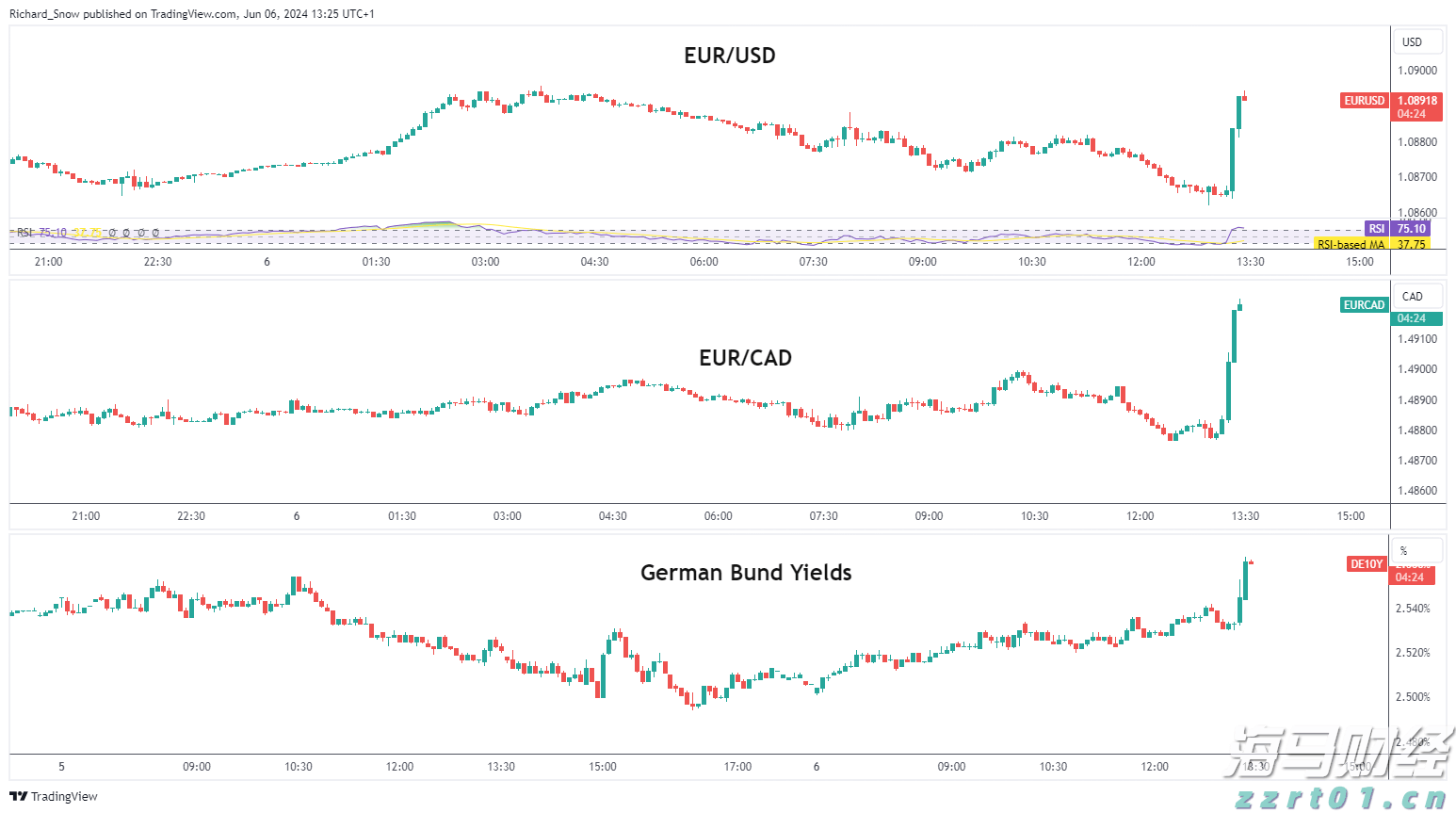 山东召开全省市场监管工作会议 锚定“走在前，开新局” 扎实推动高质量发展