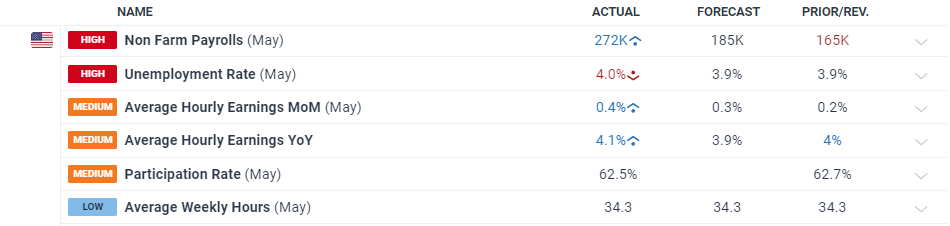 州文旅集团陆基生态渔业三产融合项目二期投产