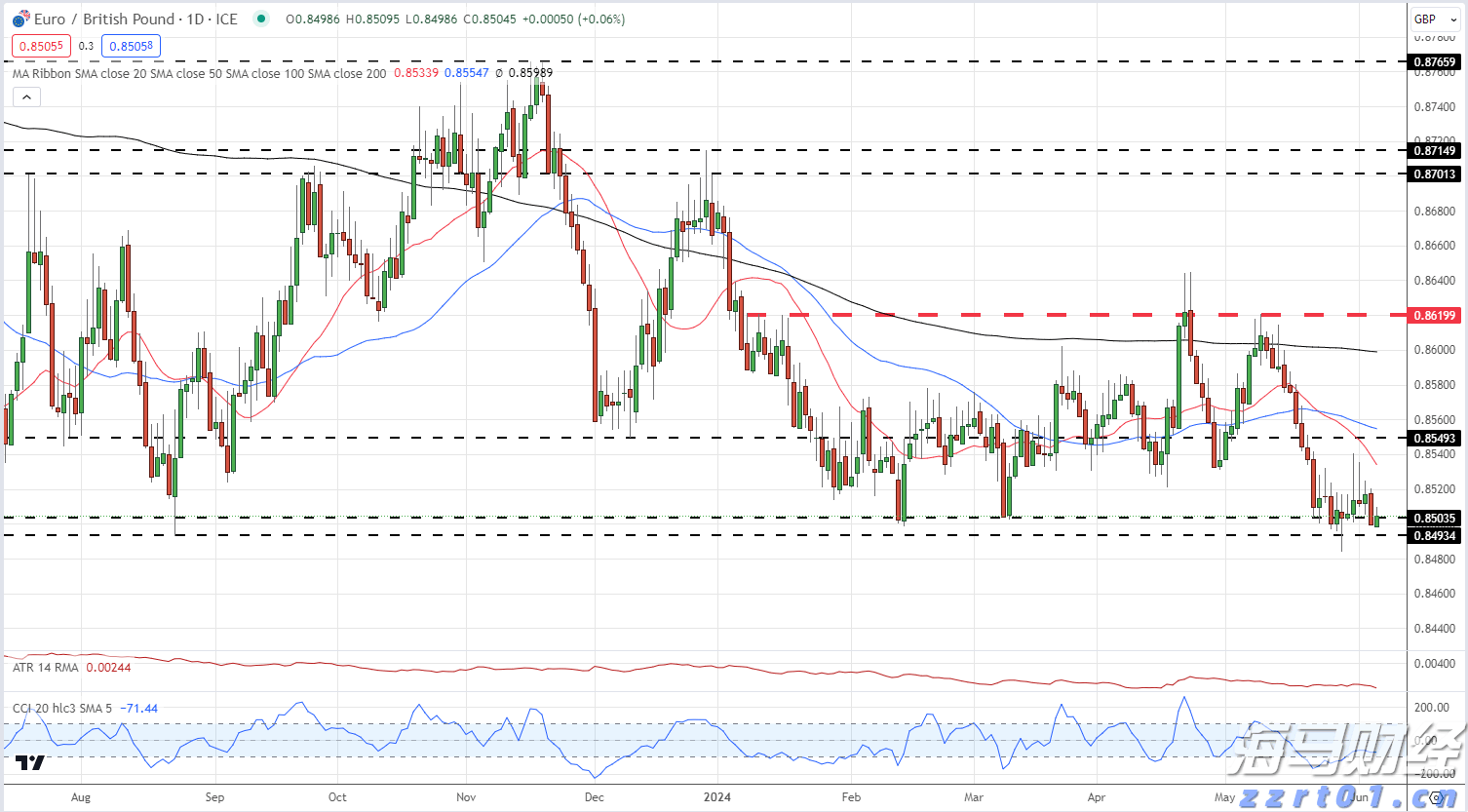 防汛防台风四级应急响应启动！国家防总派出工作组赴广东
