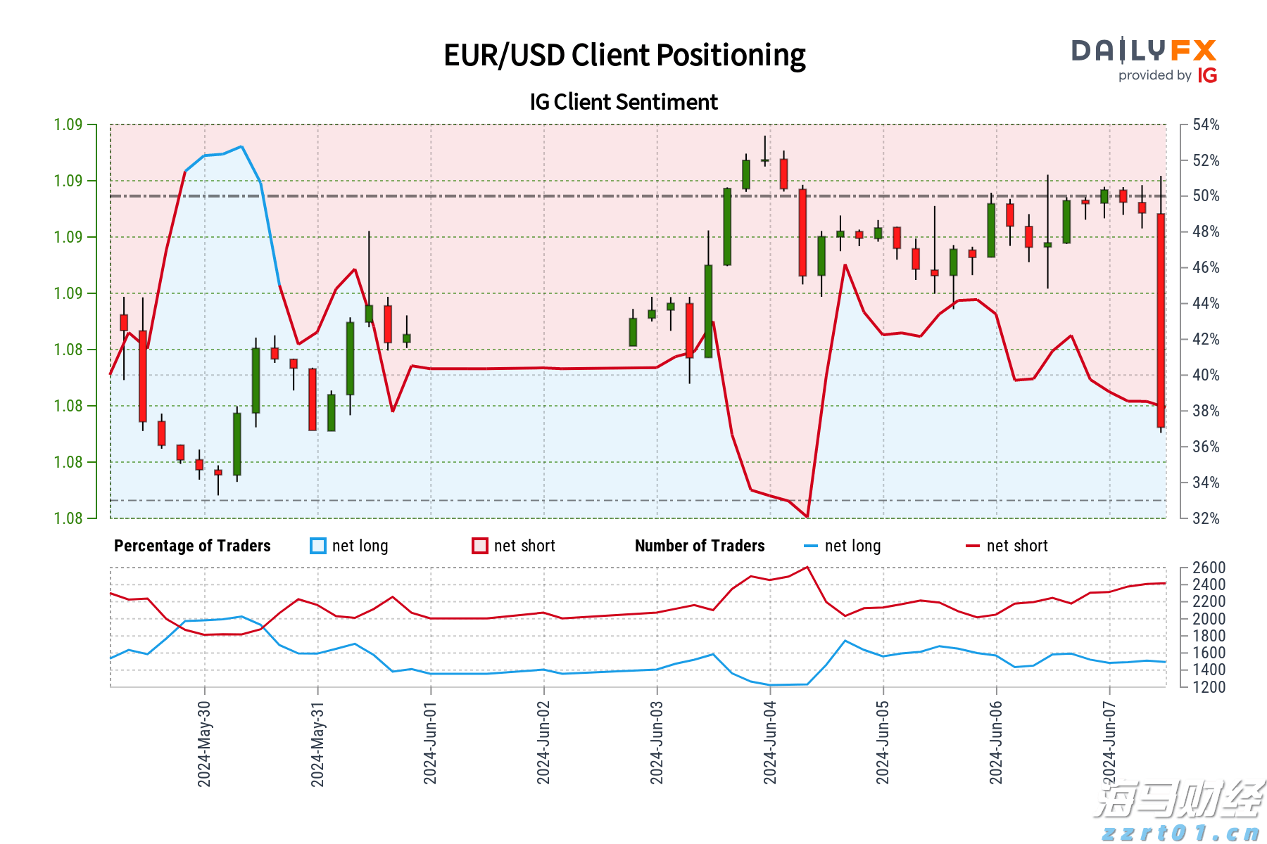 贵港交警:错峰送考护航高考生提前奔赴考点