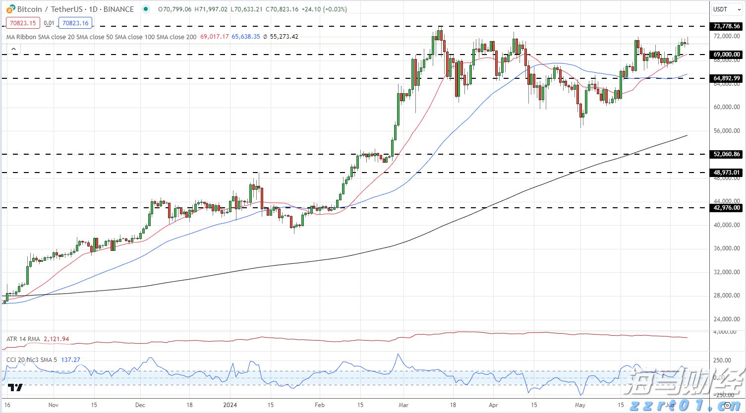 最新税收数据显示 我国新质生产力不断培育壮大
