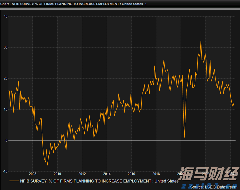 我市启用驾培公共服务平台