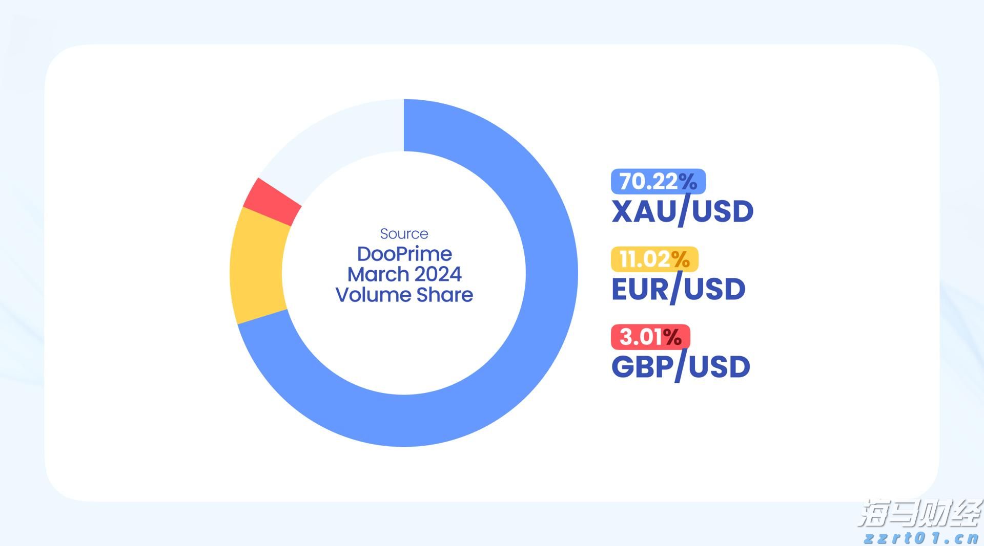 港股午评|恒生指数早盘涨1.88% 恒生生物科技指数大涨3.77%