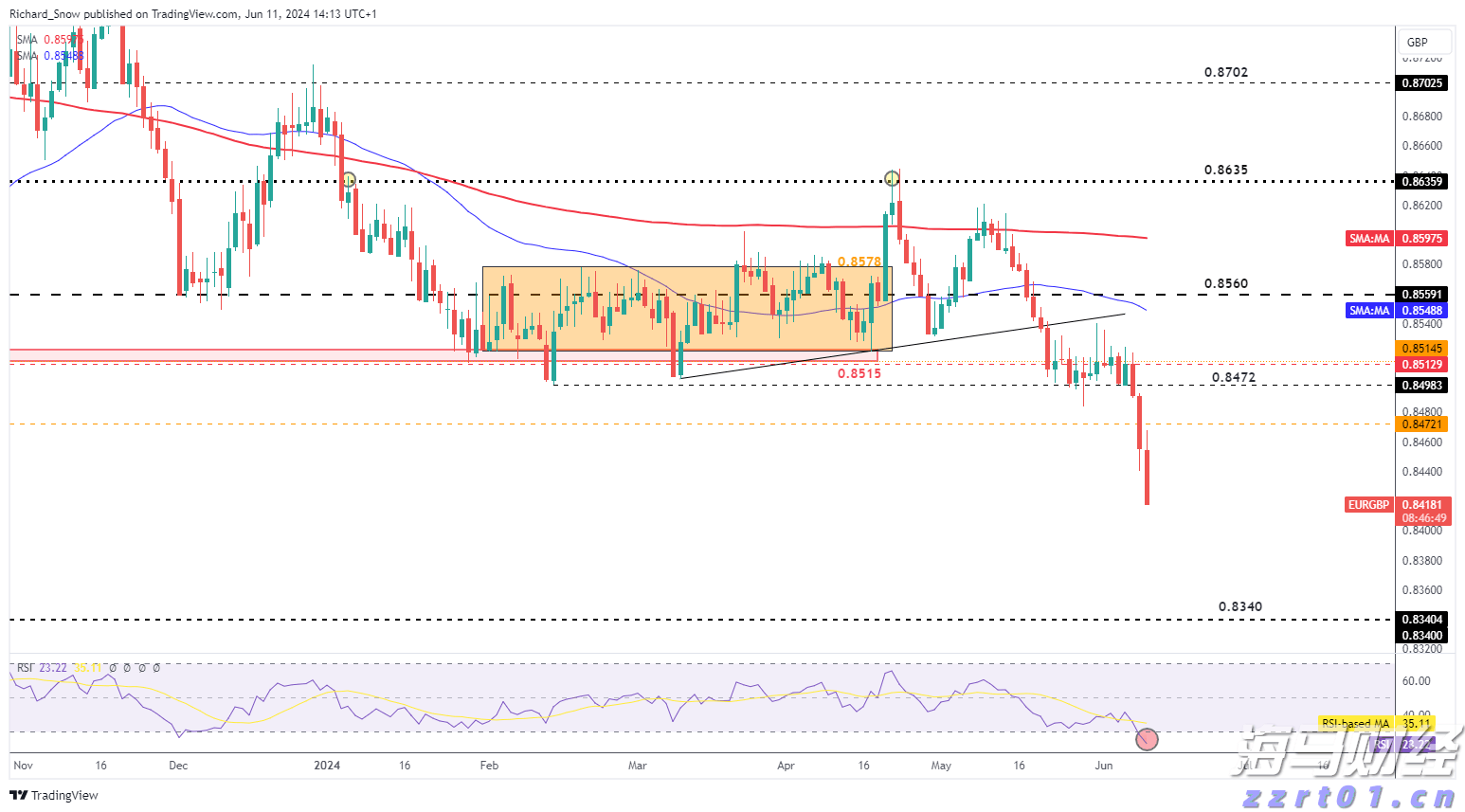 医我看丨雨后哪里最易孳生蚊虫？快跟着珠海疾控专家一起看看