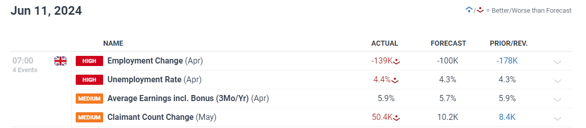 泰康人寿亳州中支高效赔付重疾保险金22万元