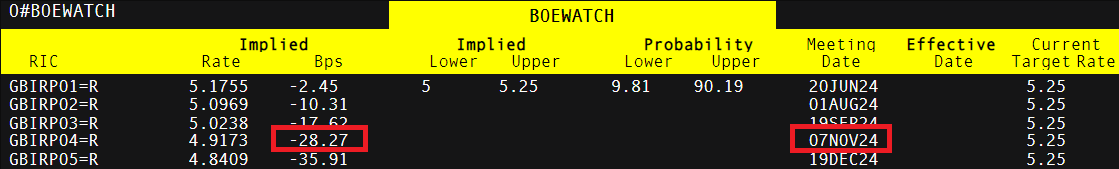 泰康人寿亳州中支高效赔付重疾保险金22万元