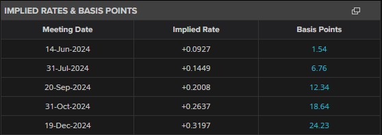 泰康人寿亳州中支高效赔付重疾保险金22万元
