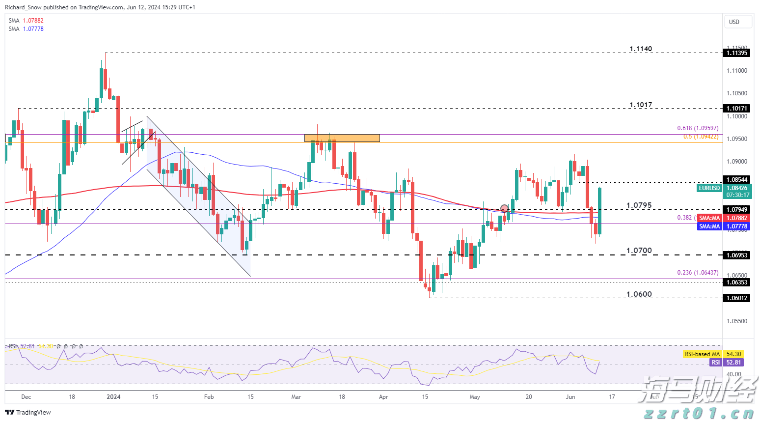特斯拉(TSLA.US)授予马斯克300亿美元临时股票奖励以留住人才