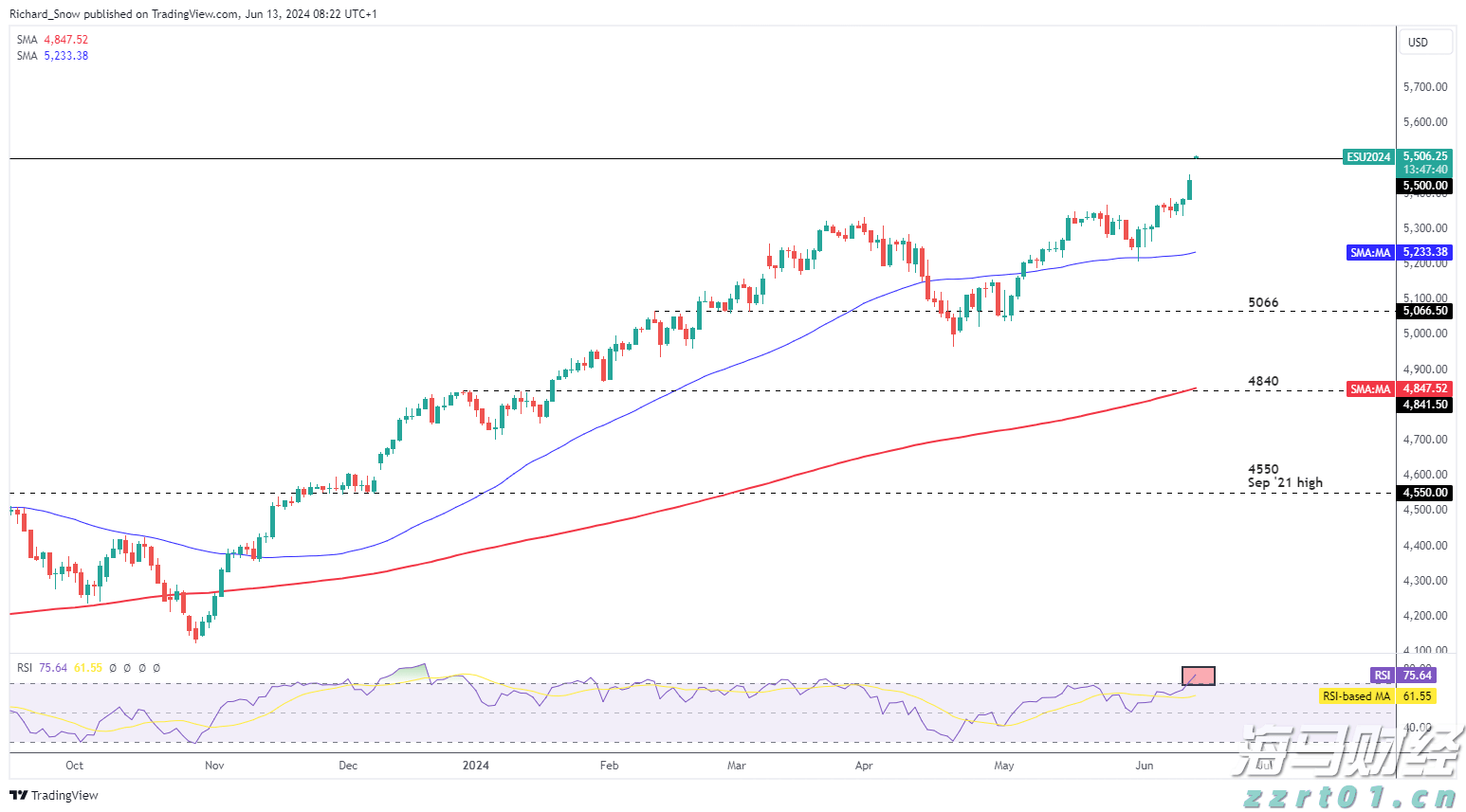 国学浸润课堂,领略文化之美!香洲区南湾小学举行入学礼