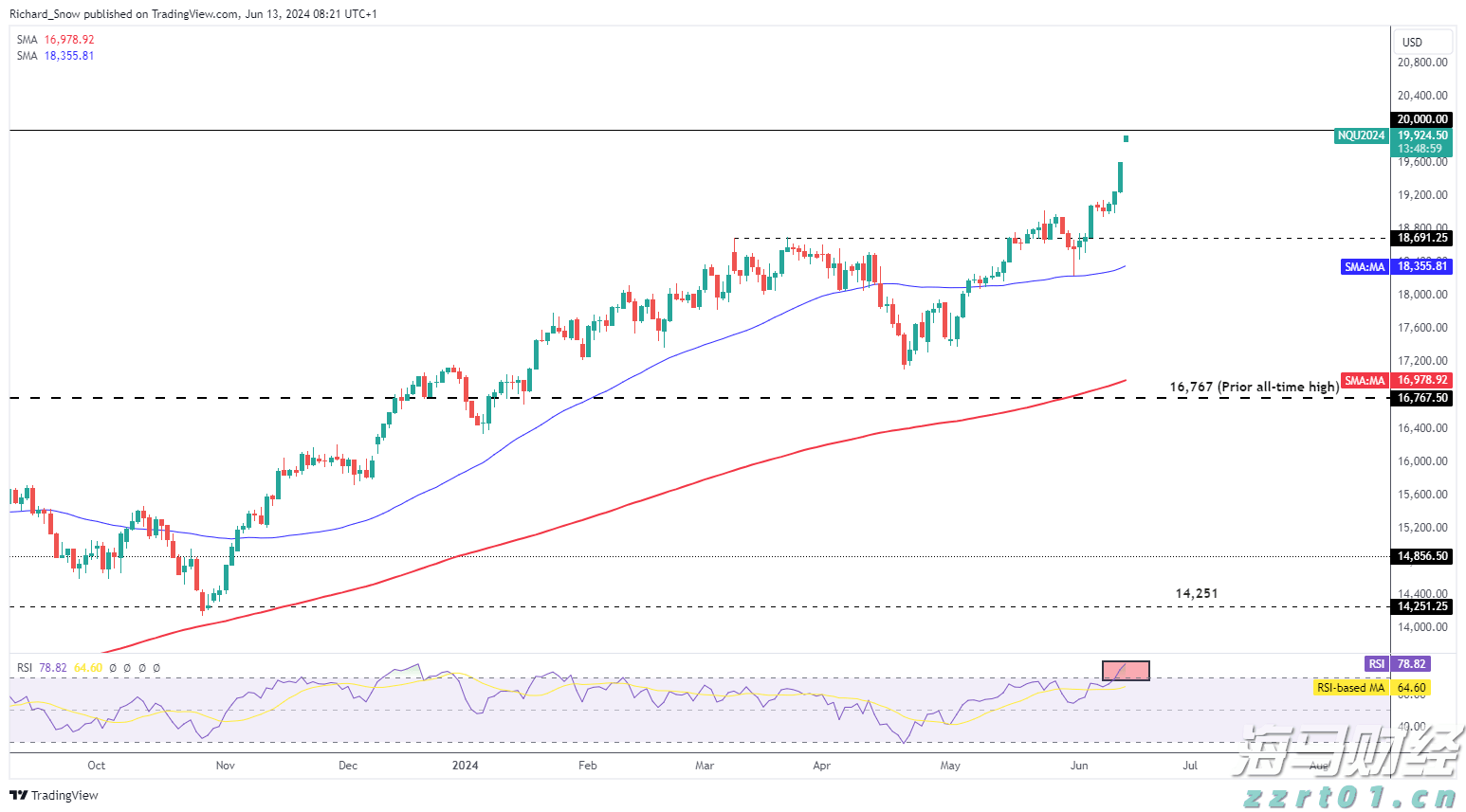 国学浸润课堂,领略文化之美!香洲区南湾小学举行入学礼