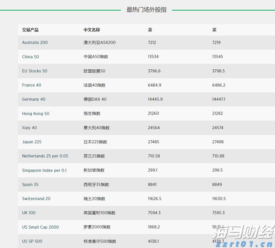 黑龙江省市场监管局在特殊食品生产企业“两个责任”工作落实上下先手棋