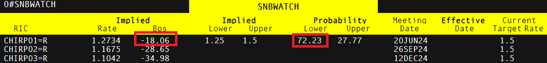 两镇联合作战 破解发展瓶颈