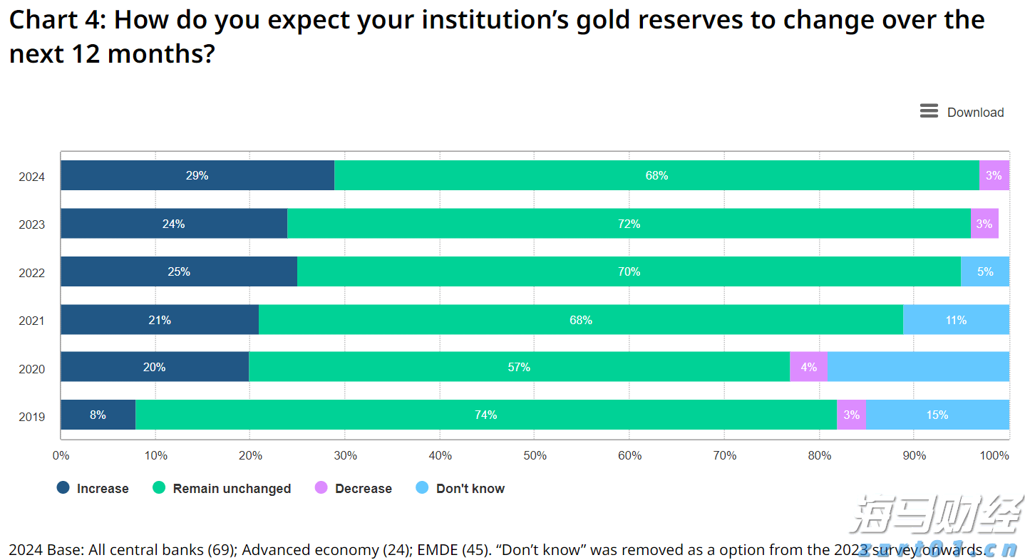 今日辟谣：发布传播虚假“警情通报”，网警出击依法查处