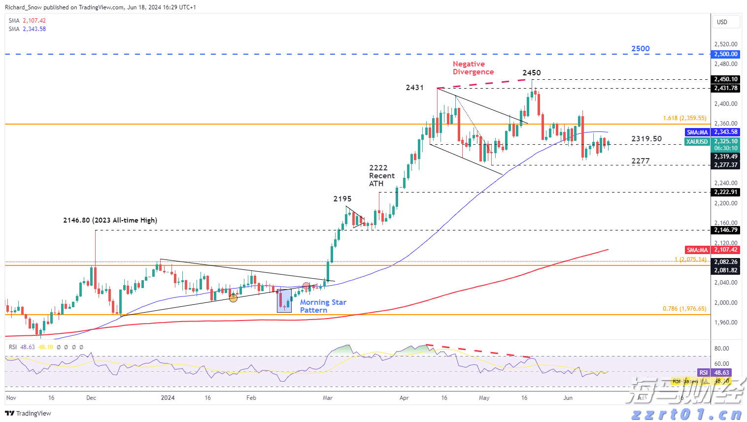 今日辟谣：发布传播虚假“警情通报”，网警出击依法查处