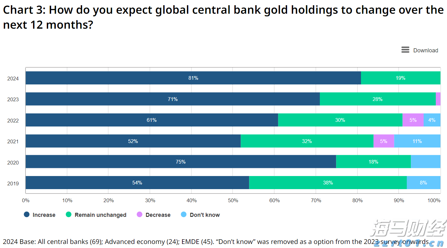 今日辟谣：发布传播虚假“警情通报”，网警出击依法查处