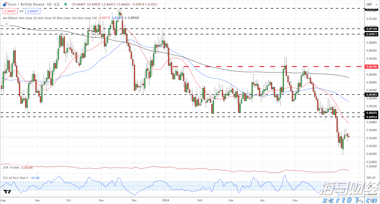 兴业银行助力全国首单民企“量价分阶段簿记”试点债券发行