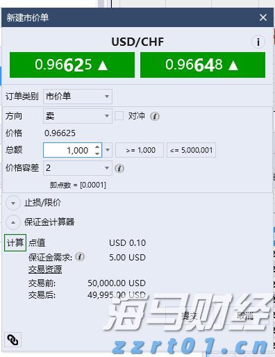 新股前瞻|云天励飞赴港IPO的期待：将借助英伟、华为昇腾腾飞？