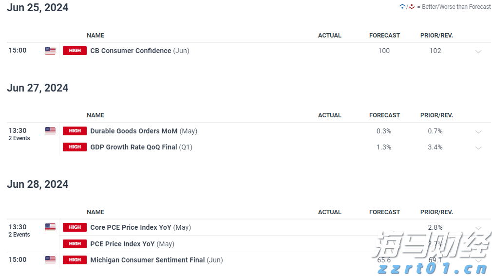 新股前瞻|云天励飞赴港IPO的期待：将借助英伟、华为昇腾腾飞？