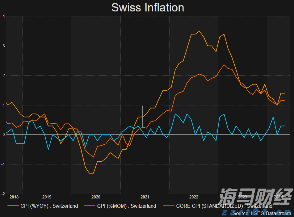 英伟达(NVDA.US)目标价提升至200美元！高盛看好业绩超预期，三大关键点待解