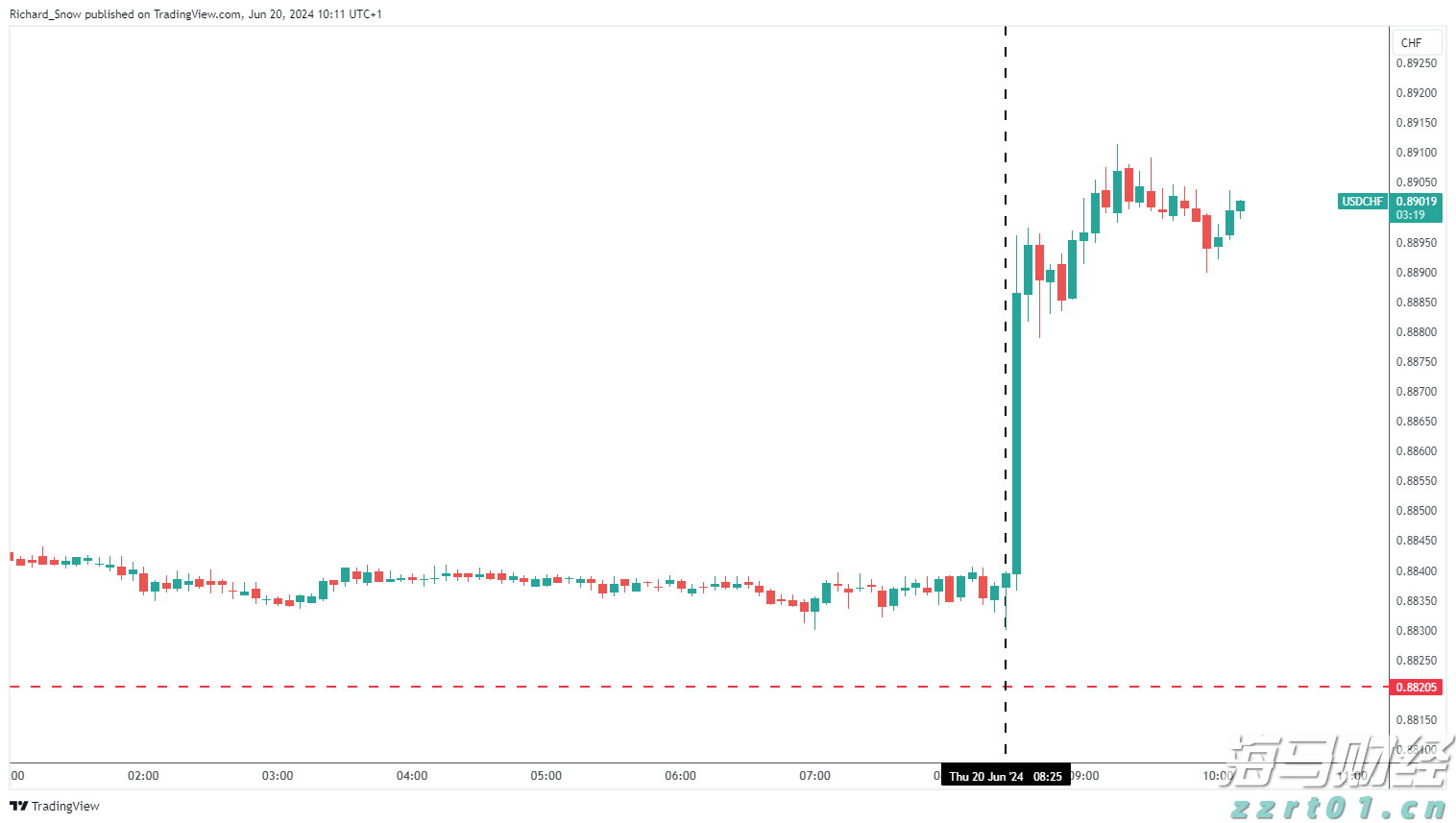 中国银行原党委委员、副行长林景臻接受中央纪委国家监委审查调查
