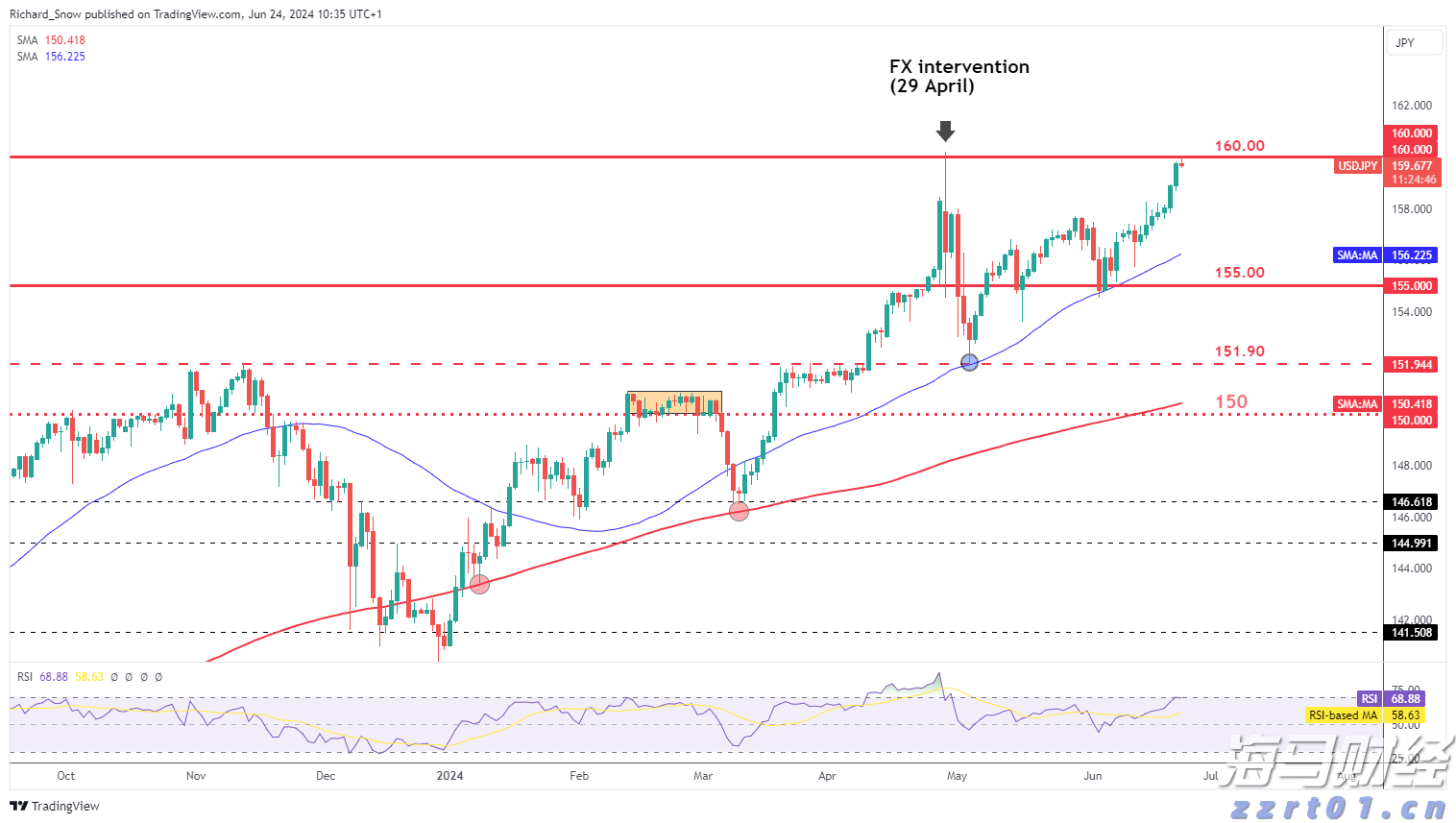 2025年桂平麻垌荔枝嘉年华系列活动开幕