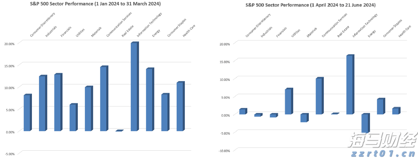 湖北部署2023年食品安全工作重点