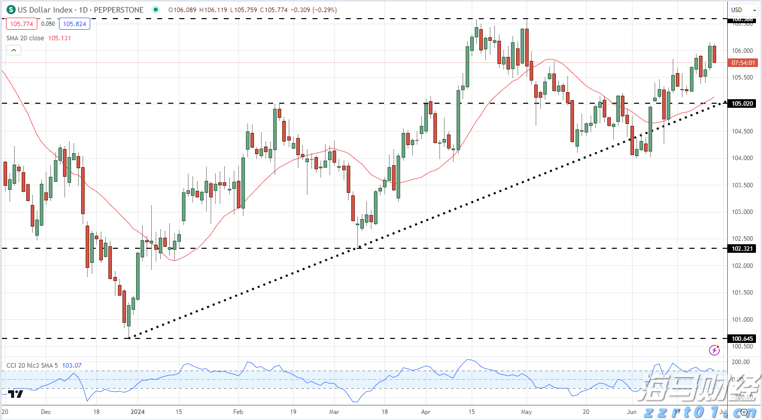 受台风“杨柳”影响 揭阳潮州汕头梅州高速公路已全面封闭