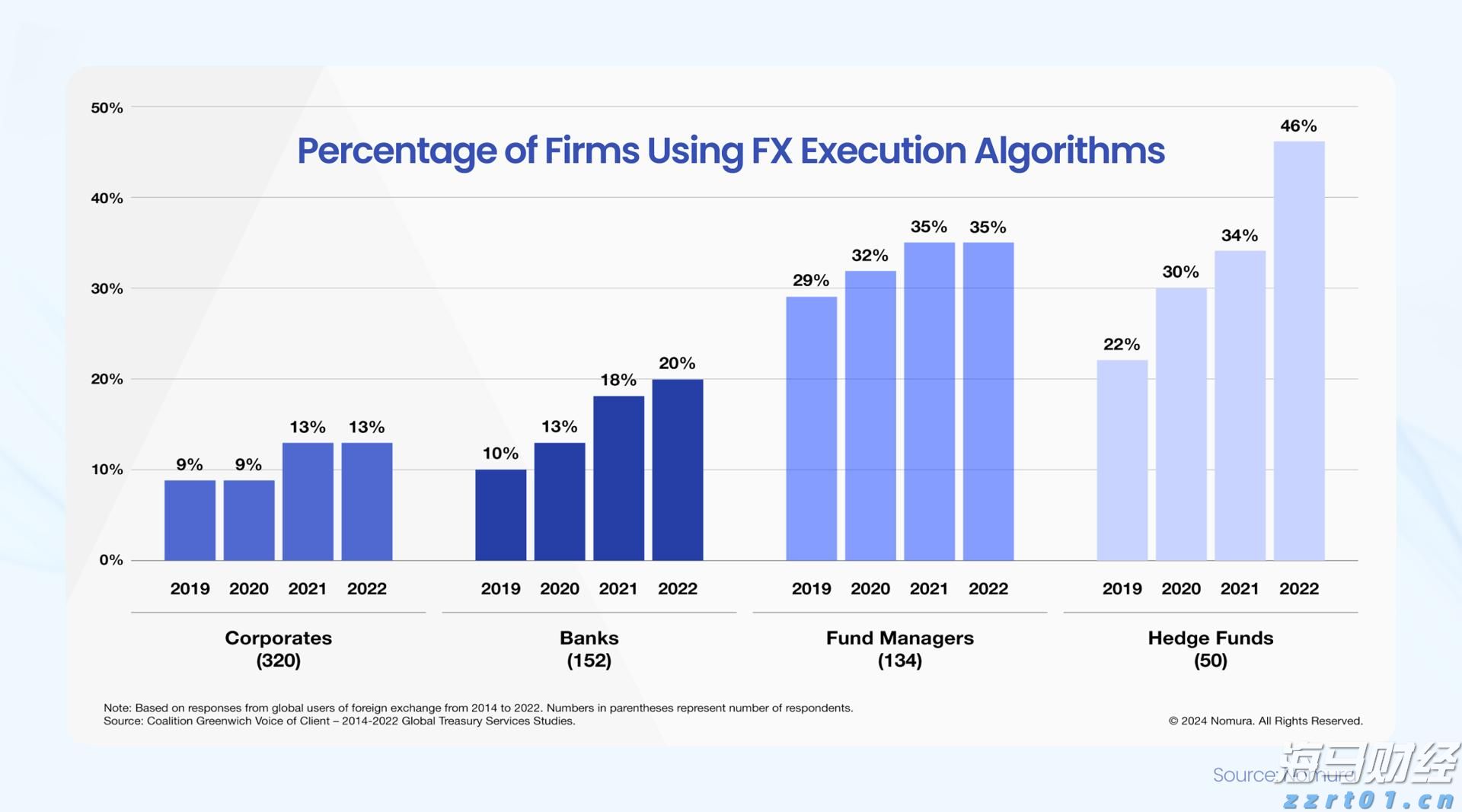 筑牢暑期交通安全防线